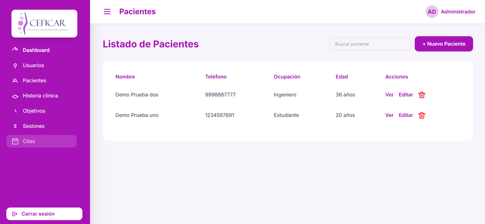 CEFICAR: 2